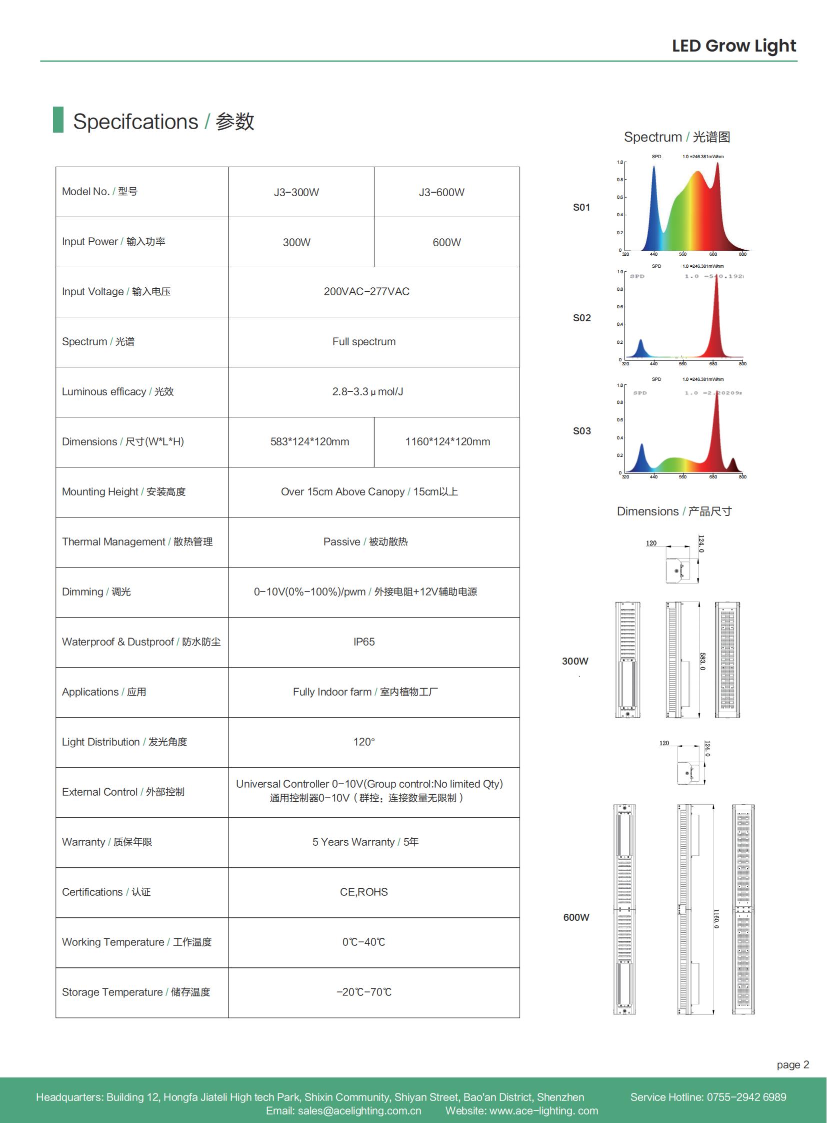 300W600W顶补光规格书_01.jpg